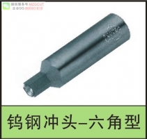 SAFR型前方鎖固式鋸片柄軸心前置螺帽為右牙