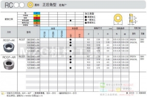 圓形金屬陶瓷RC/D/PMT0501/0602/0803/1003/1204/1606車銑削刀片