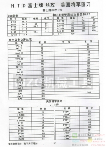 進口限量瘋搶原裝富士絲攻新品限時促銷超值特價新款爆款