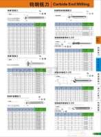 CLFS型整體鎢鋼T型槽銑刀,直刃型鎢鋼T型銑刀