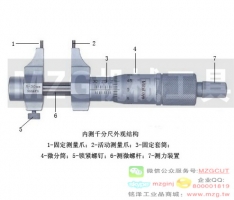 桂林內測千分尺5-30/25-30-75-100/50-600