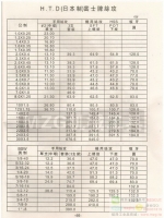 進口限量瘋搶原裝富士絲攻新品限時促銷超值特價新款爆款